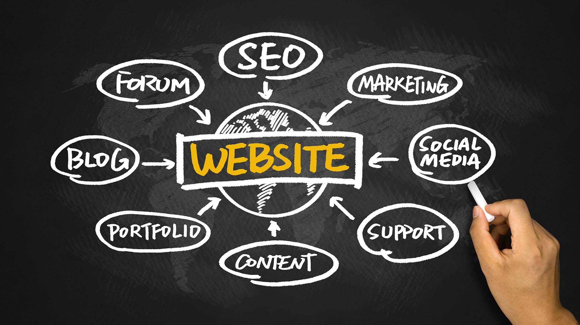 web-developer-28